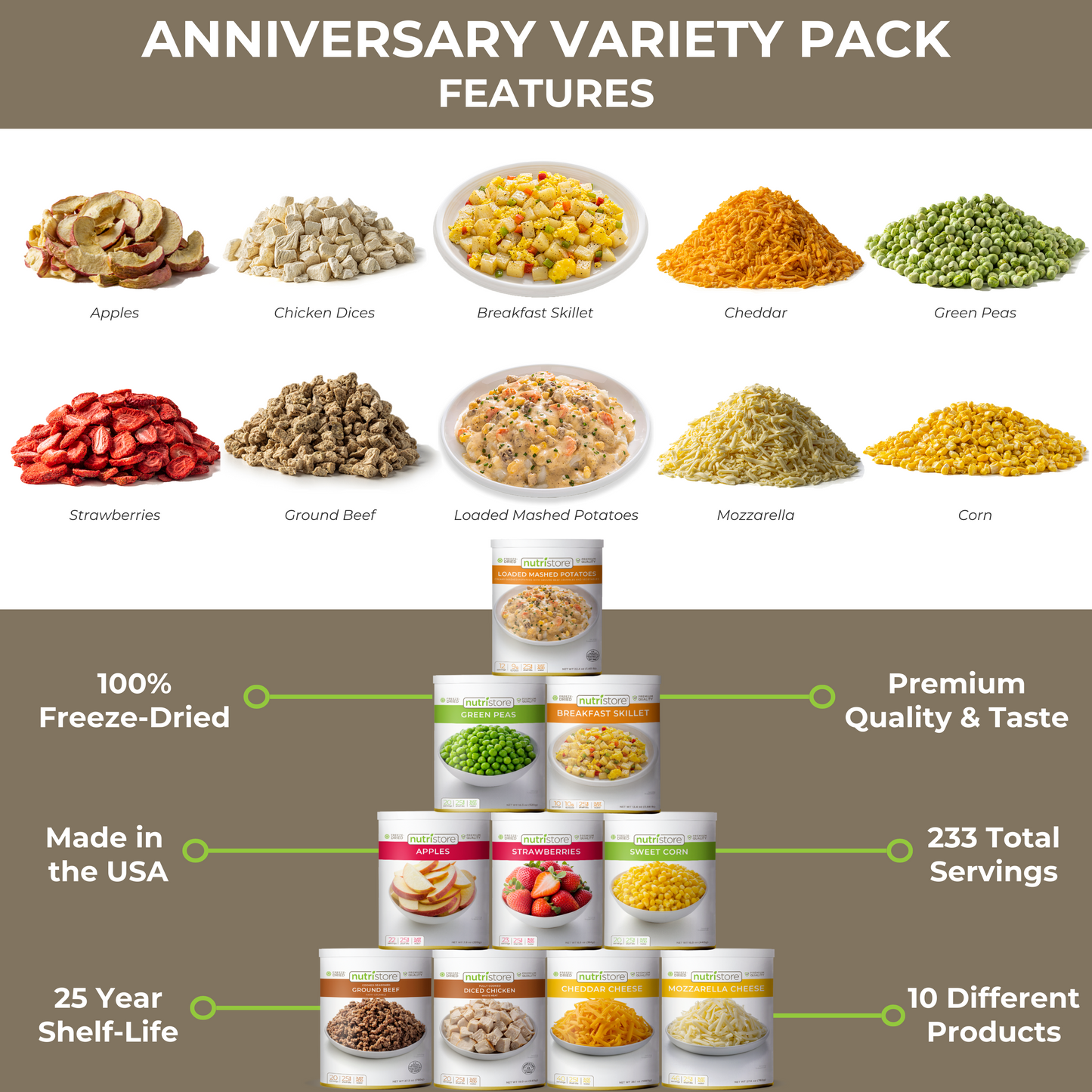 Ultimate Freeze-Dried Variety 10-Pack - Emergency Food Kits