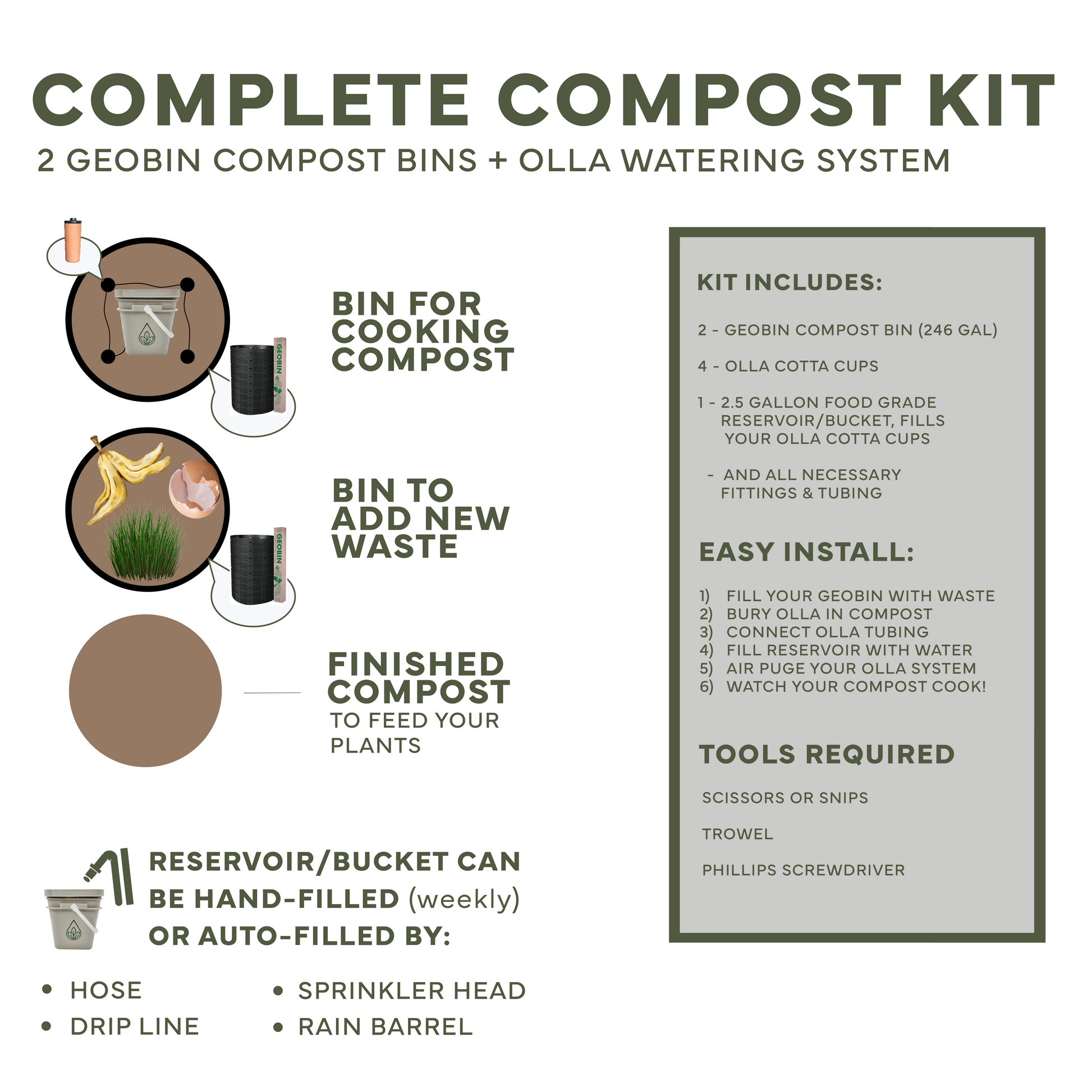 CottaCompost Olla Kit - Compost Bins & Watering System