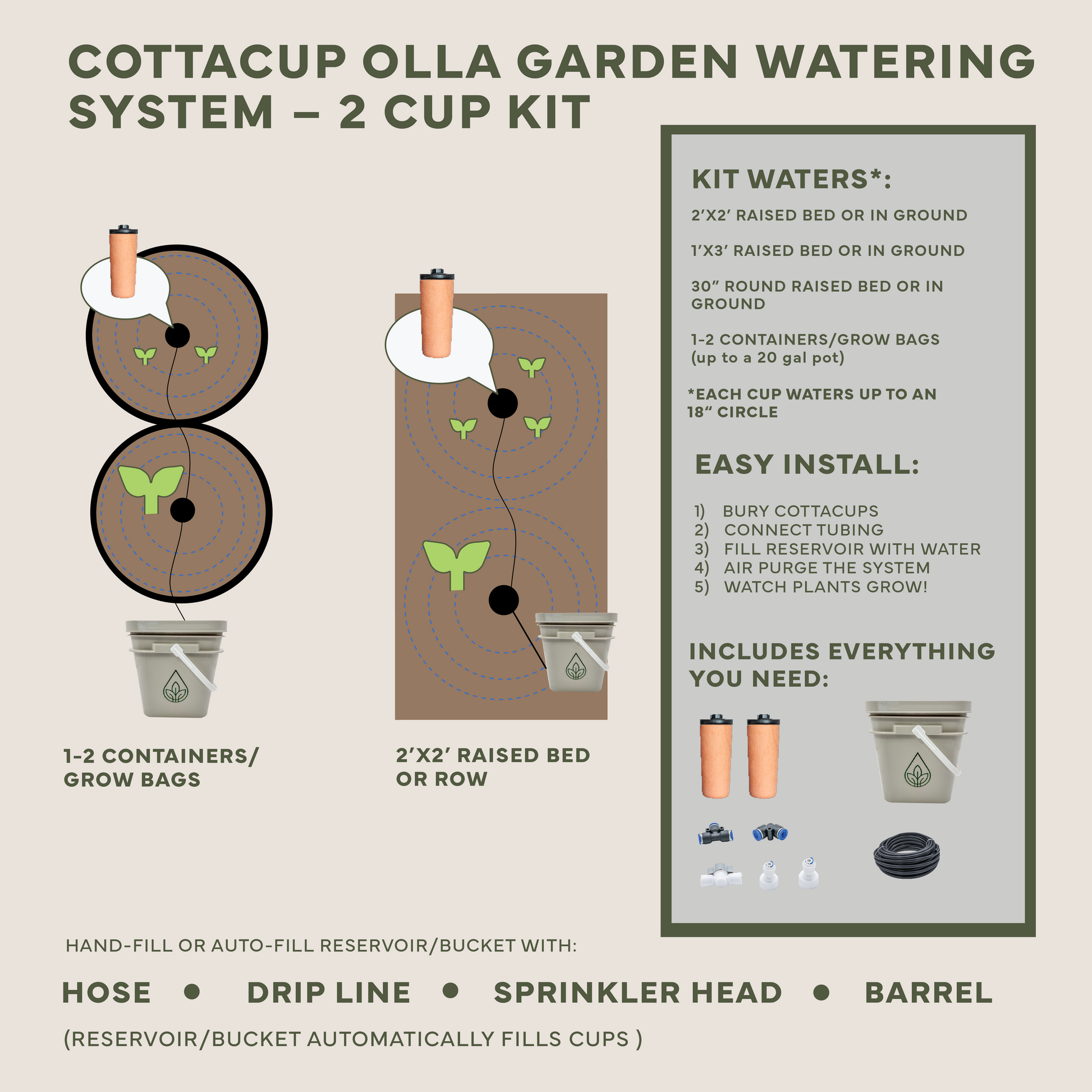 CottaCup Olla System – 2X Harvest 61% Less Water - 2 Cup Kit - Gardening